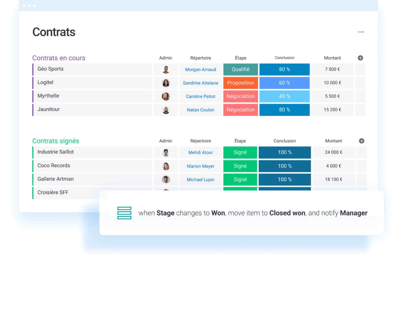 Centralisez prospects, contrats et opportunités sur votre CRM Finance avec monday CRM