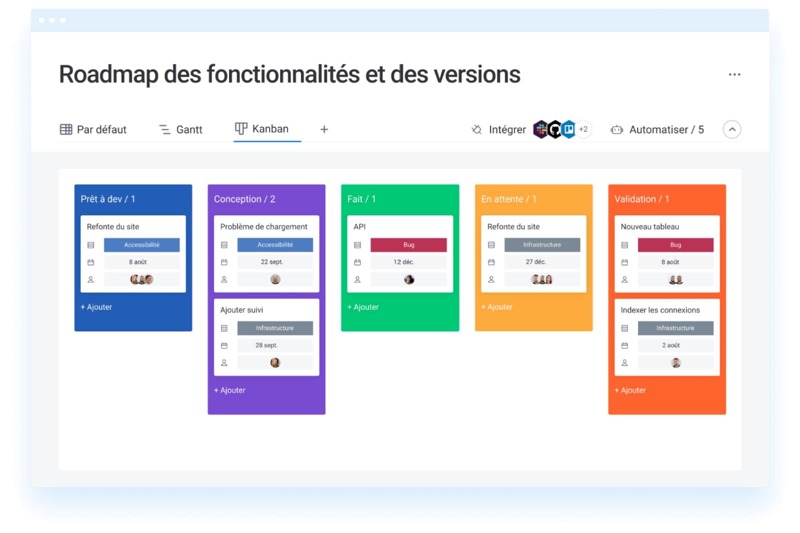 Utilisez les tableaux Kanban de monday dev pour tous vos projets Agile