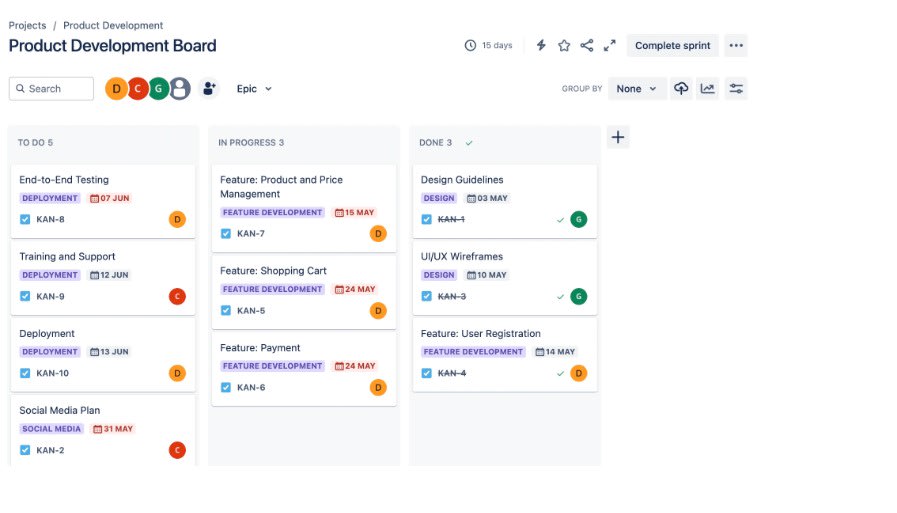 Jira product discovery