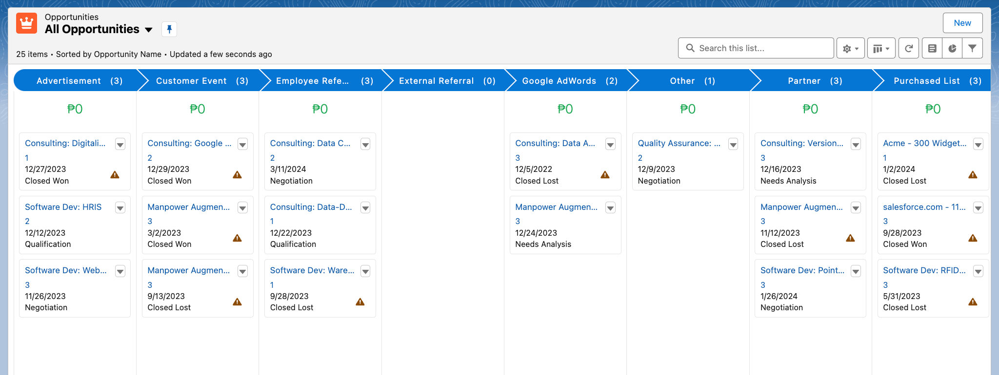 Salesforce kanban board