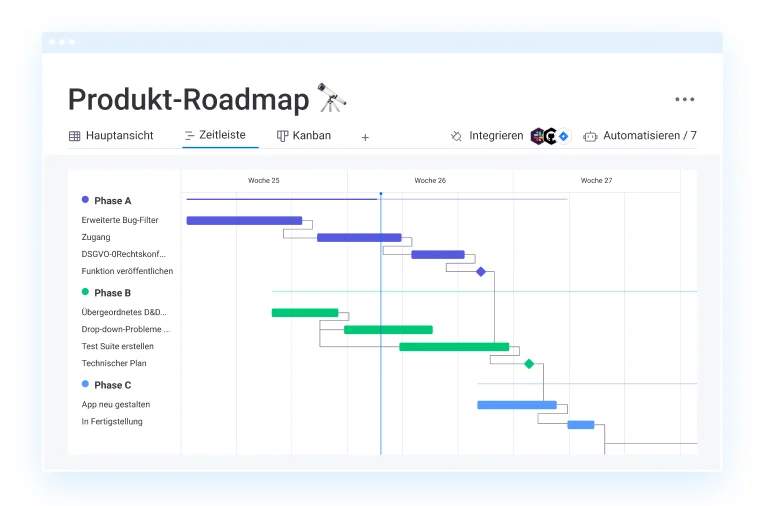 monday dev Produkt-Roadmap Ansichten Zeitleiste Gantt Kanban