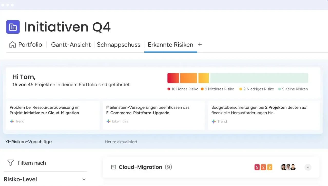 monday dev Risikoanalyse KI