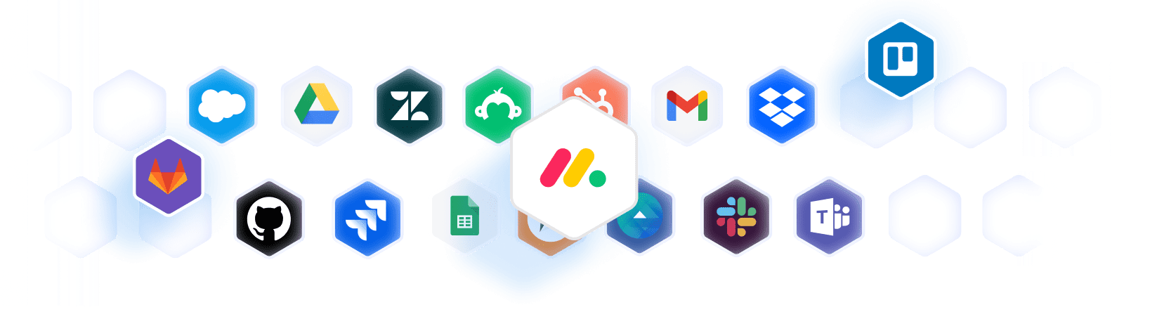 monday.com Integrationen