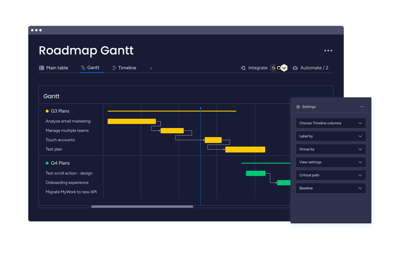 Use the timeline view and Gantt chart to visualize and plan technical debt reduction work.