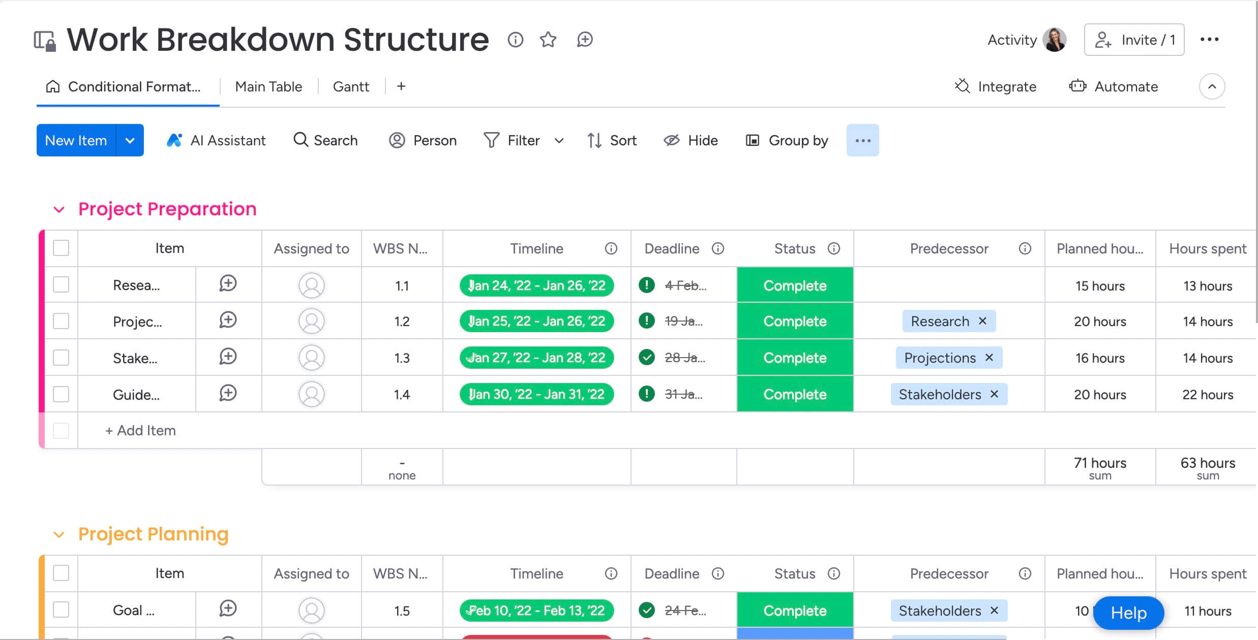 Choose from 200+ templates like the :Work Breakdown Structure template, so you never have to start from scratch, no matter what type of project you’re handling