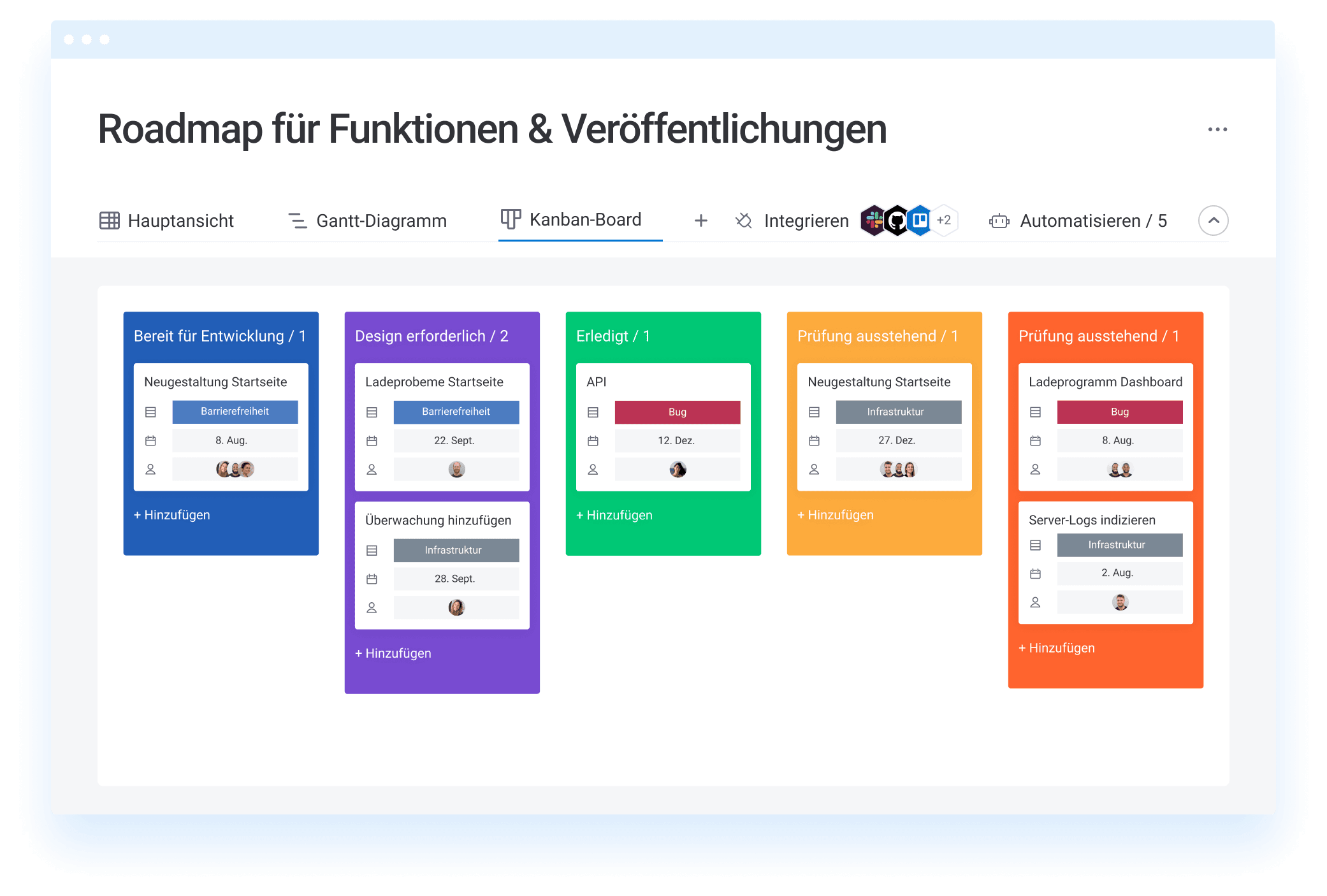 KanBan board auf monday.com