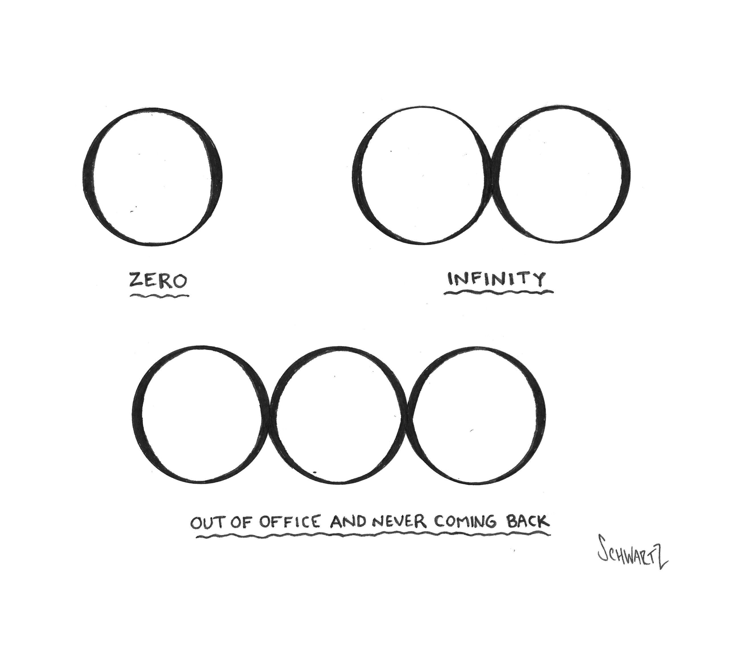 Zero, infinity, out of office forever