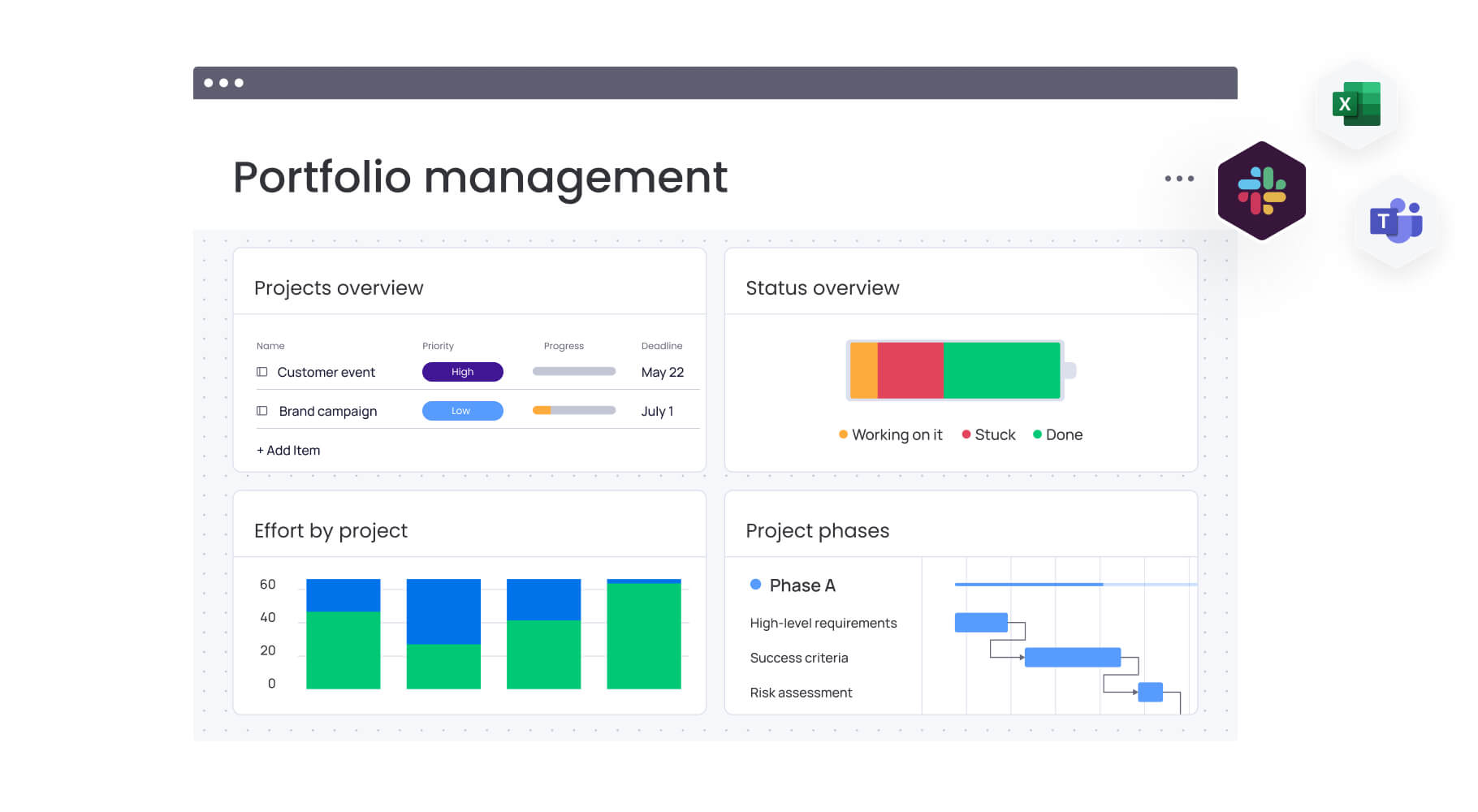 Prioritize projects, create custom fields, track resources and funding on each project, and get a high-level overview of all your portfolios at once on monday.com