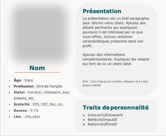 Un modèle de profil client simple