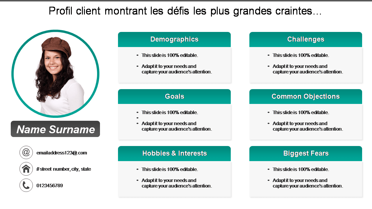 Modèle de profil client visuel