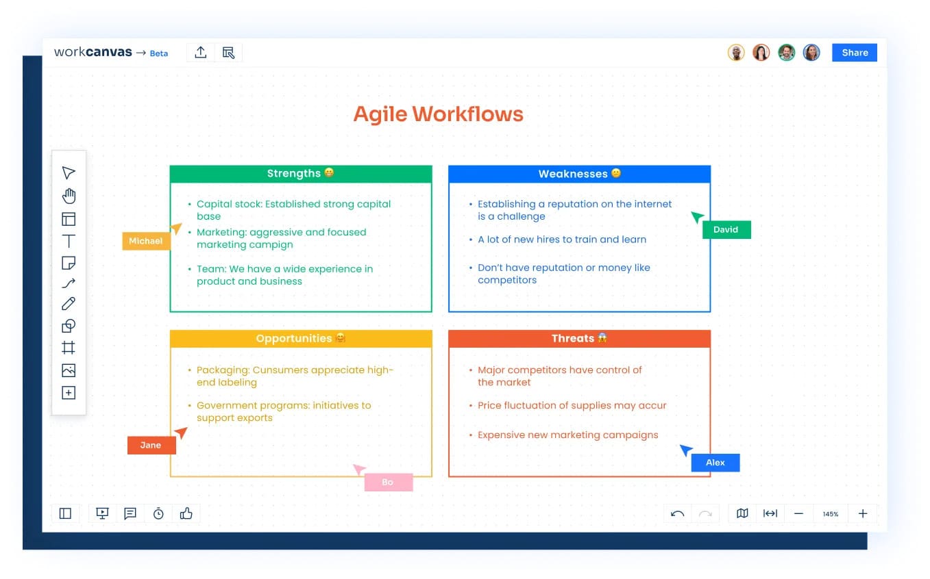 Visualize your PI planning on the whiteboard and integrate tasks from other boards.