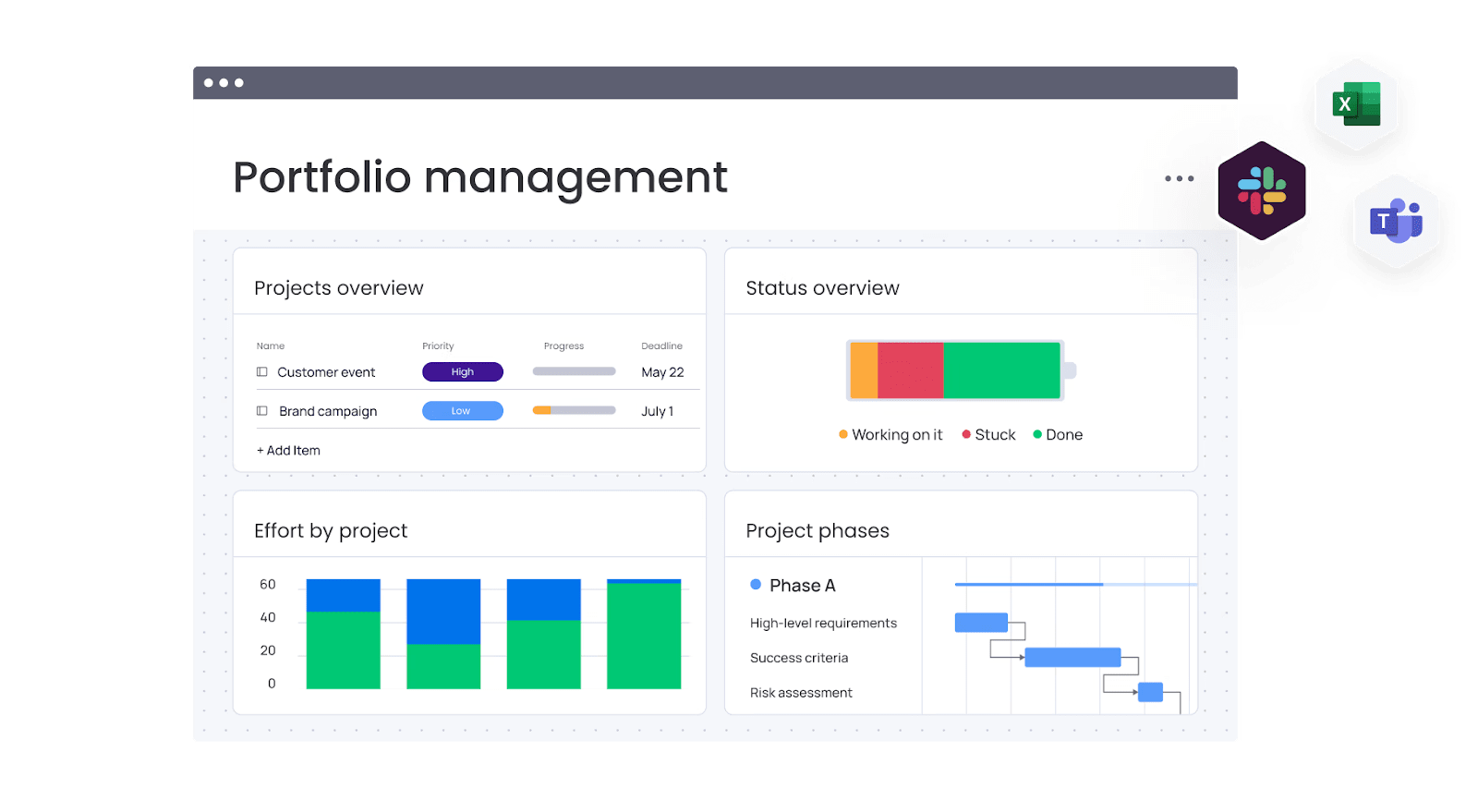 프로젝트 포트폴리오 관리에 대한 완벽한 가이드