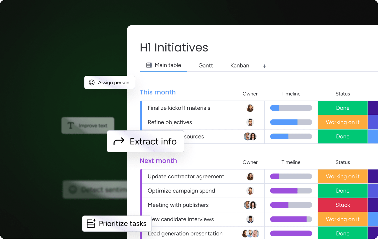 AI blocks in monday work management