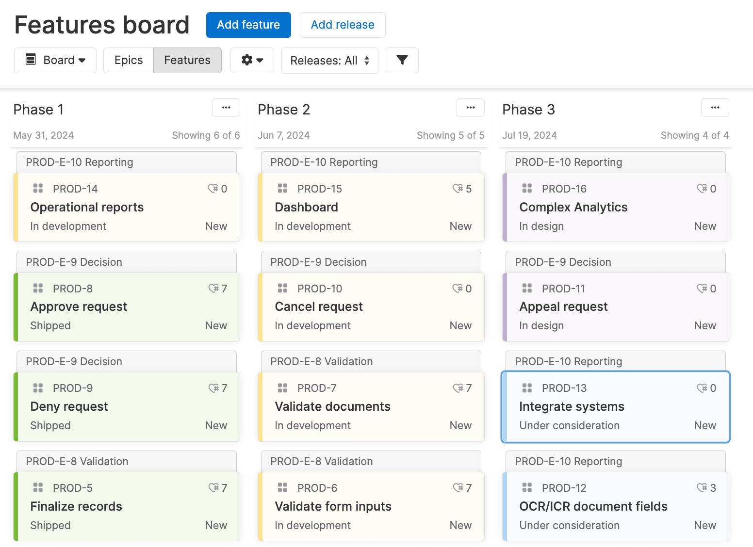 Aha! is feature-rich but can feel overwhelming for new users due to its extensive customization options and complex workflows.