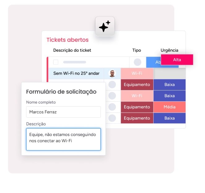Automações no monday service