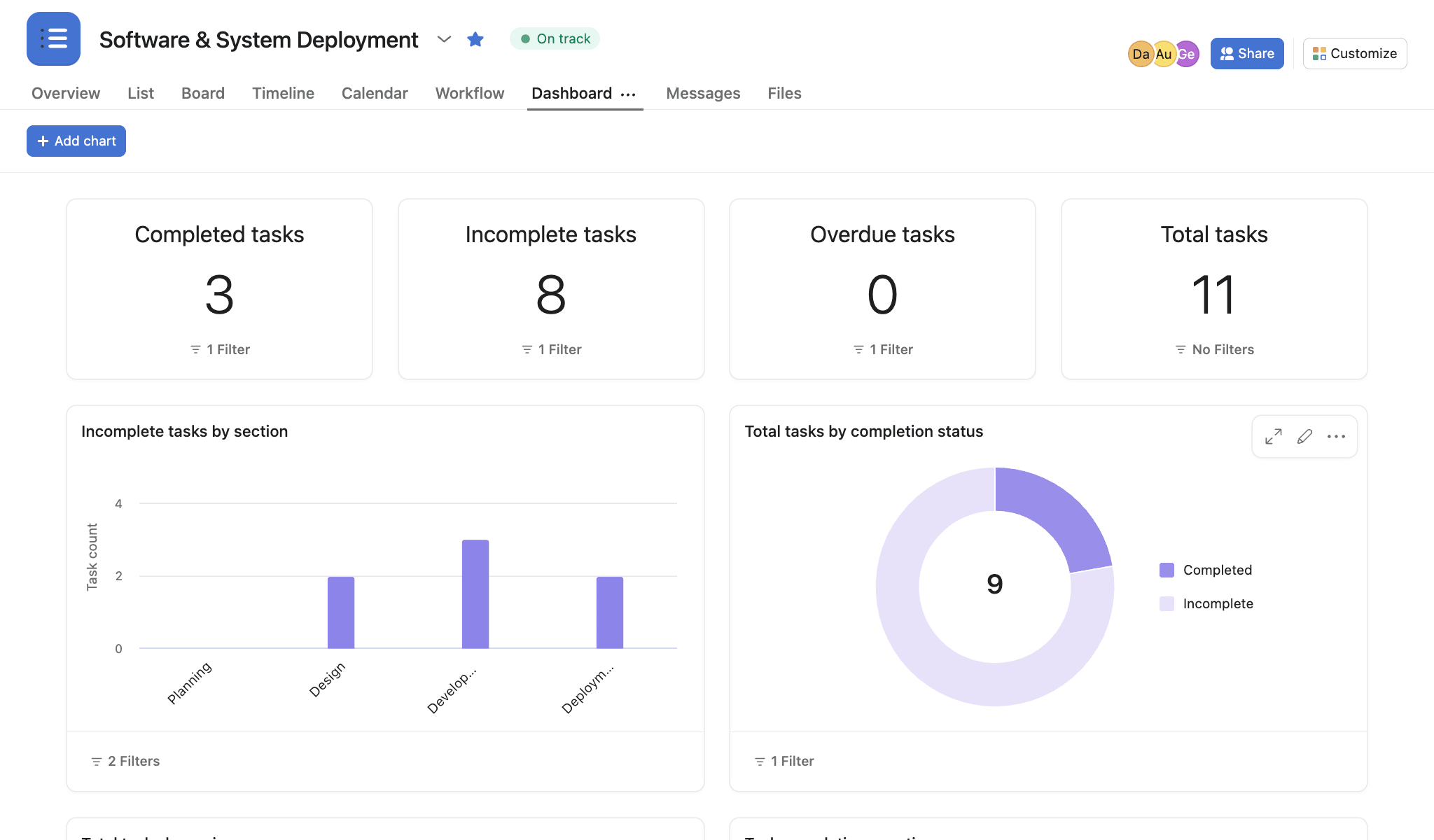 Asana is a versatile project management tool that helps teams organize, prioritize, and track product backlogs using customizable workflows and visual task boards.