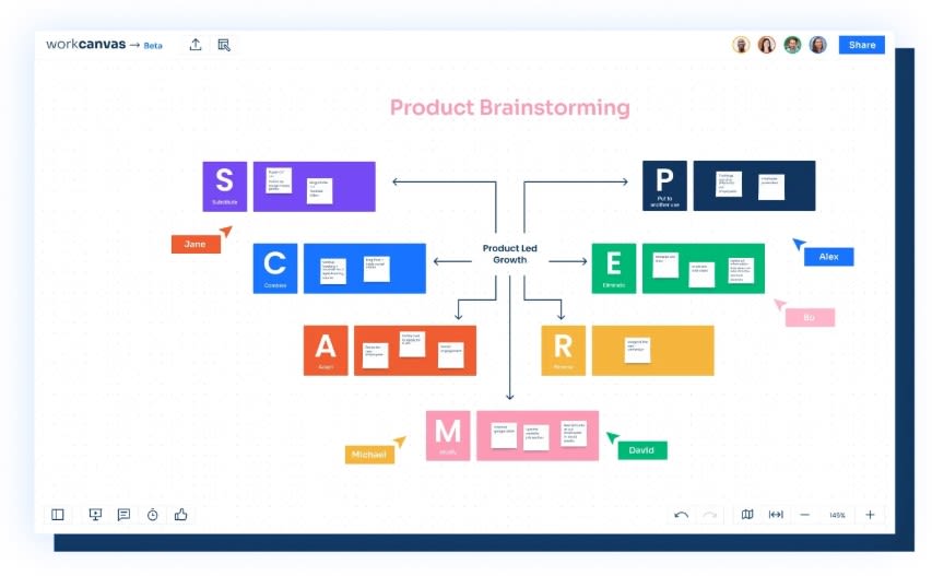 Brainstorming no WorkCanvas