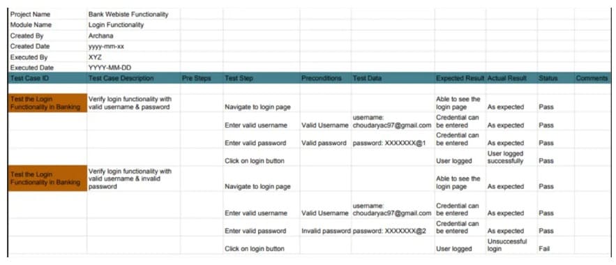 Modelo de teste de login