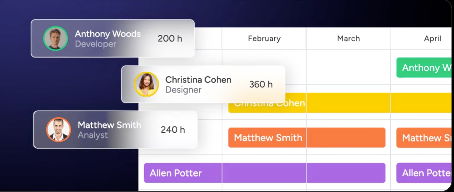 ai routing to agents in monday work management