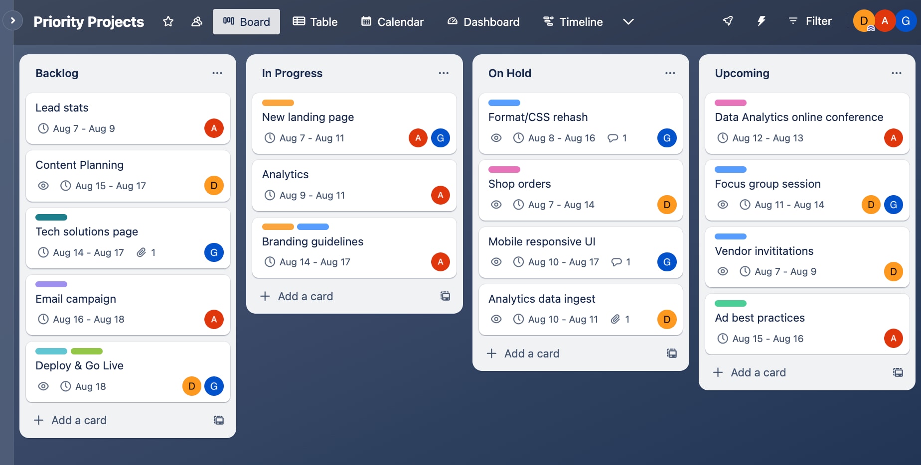 Trello is a simple, visual project management tool that uses Kanban boards, lists, and cards to help individuals and teams organize tasks and workflows efficiently.