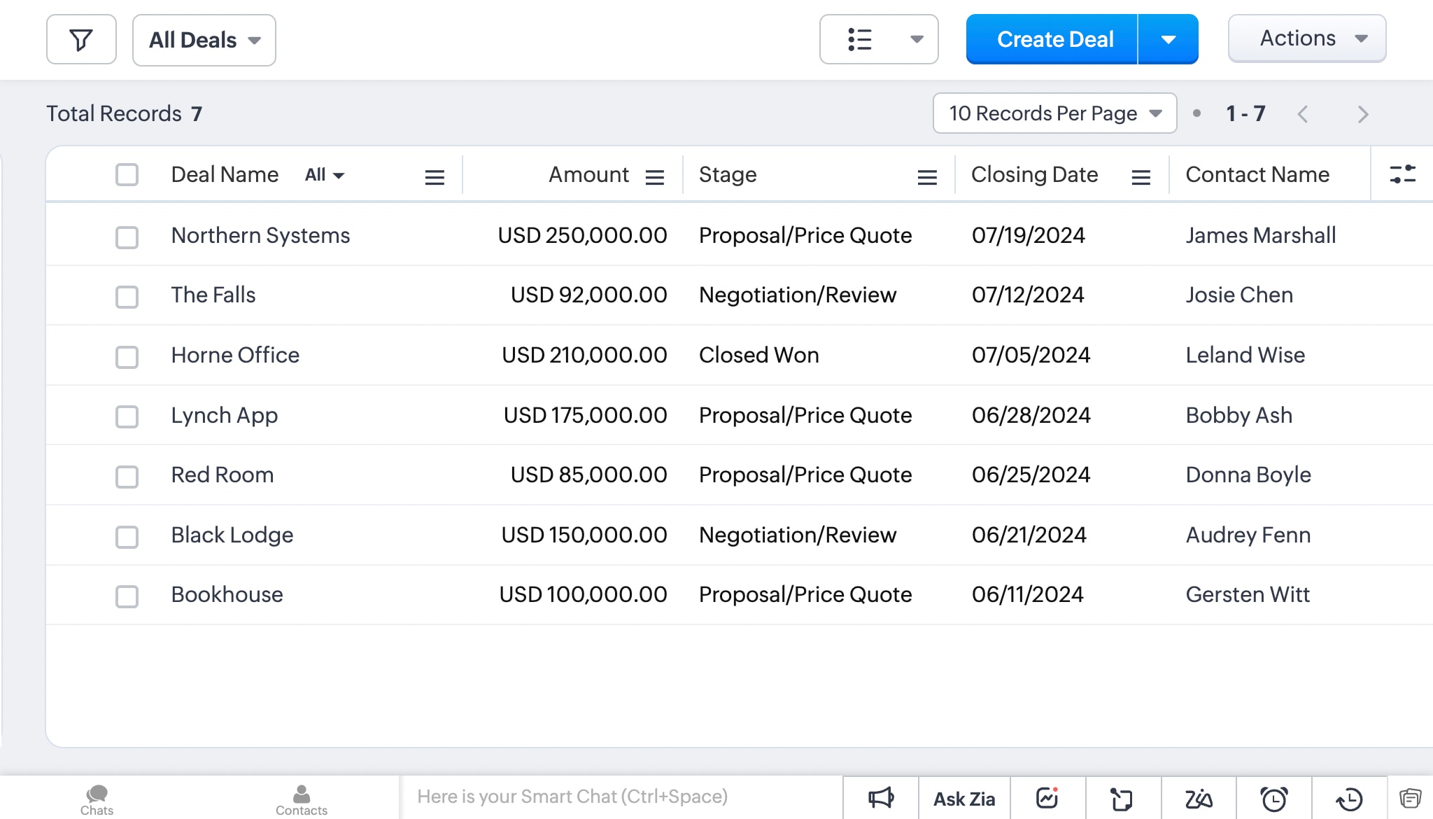 zoho crm lists view
