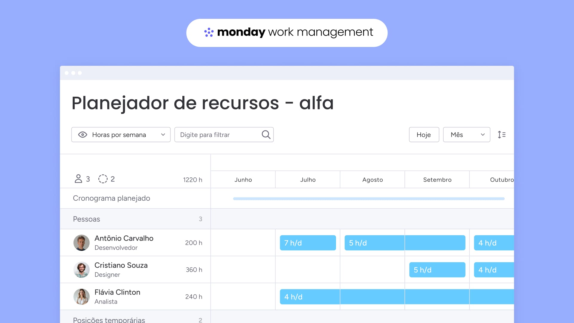Novos recursos do monday work management