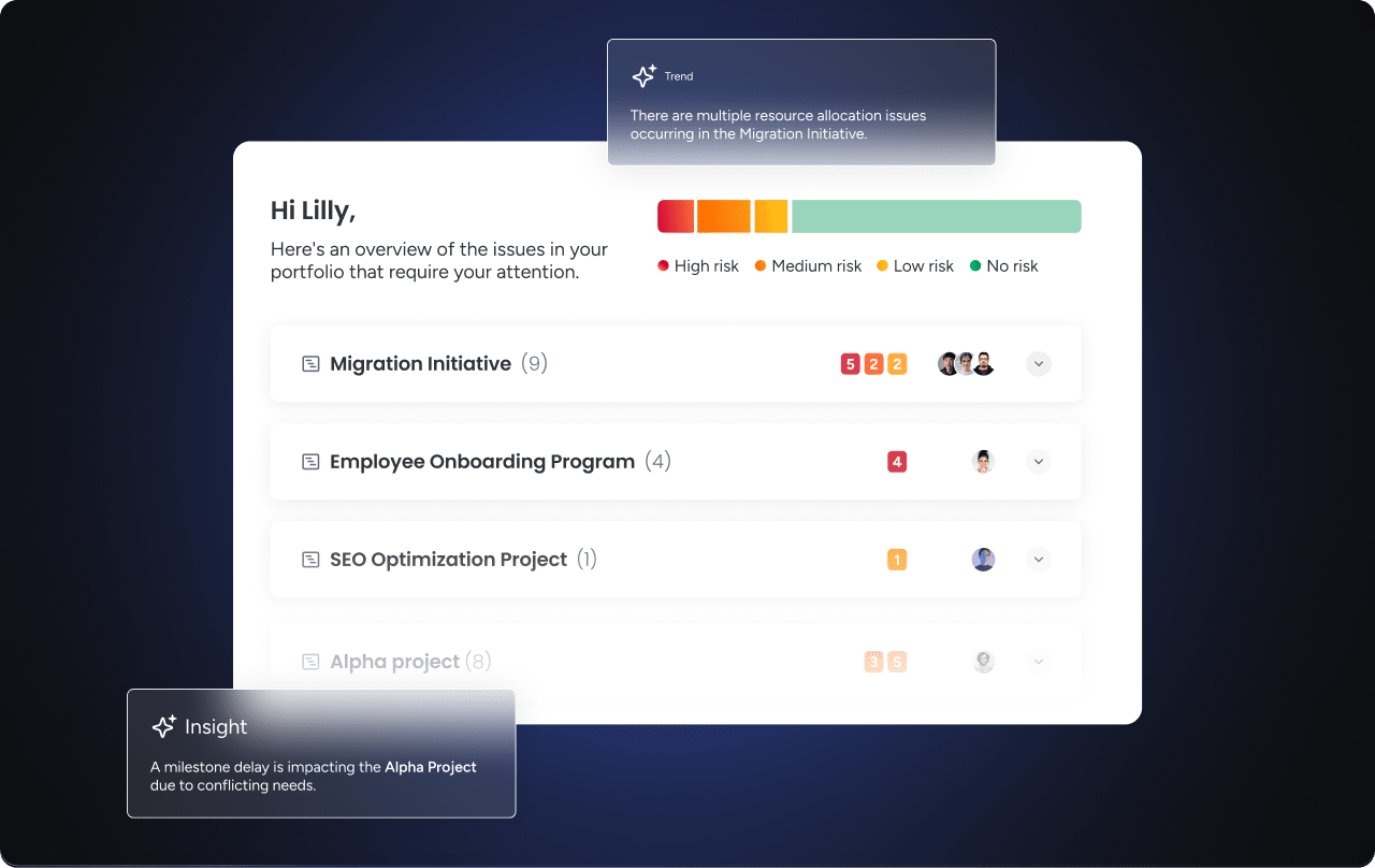 monday crm ai risk assessment