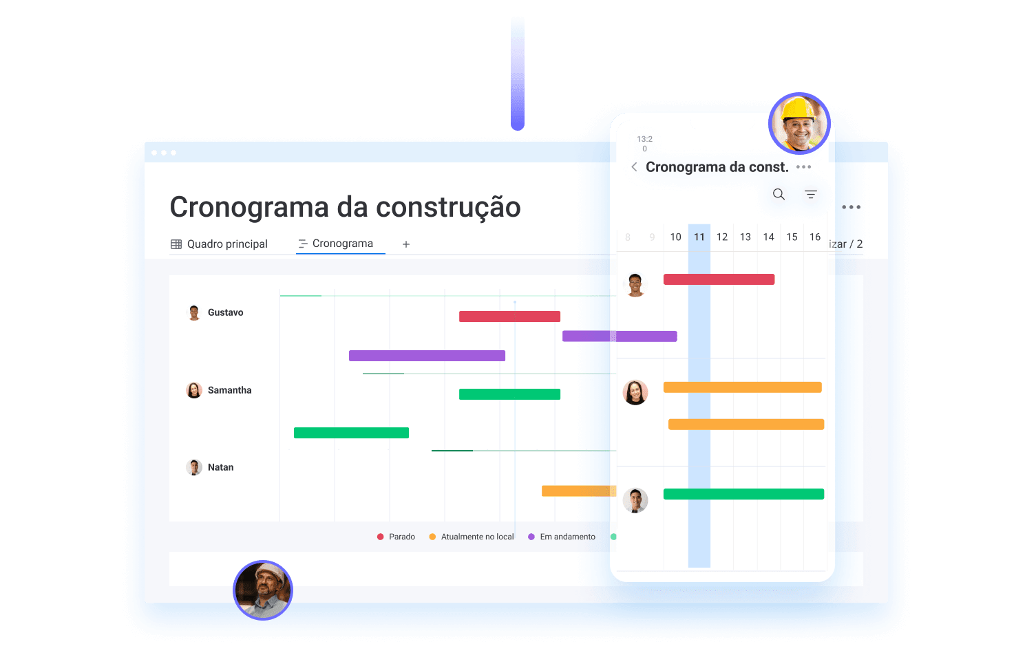 Visualização de derenciamento de obra