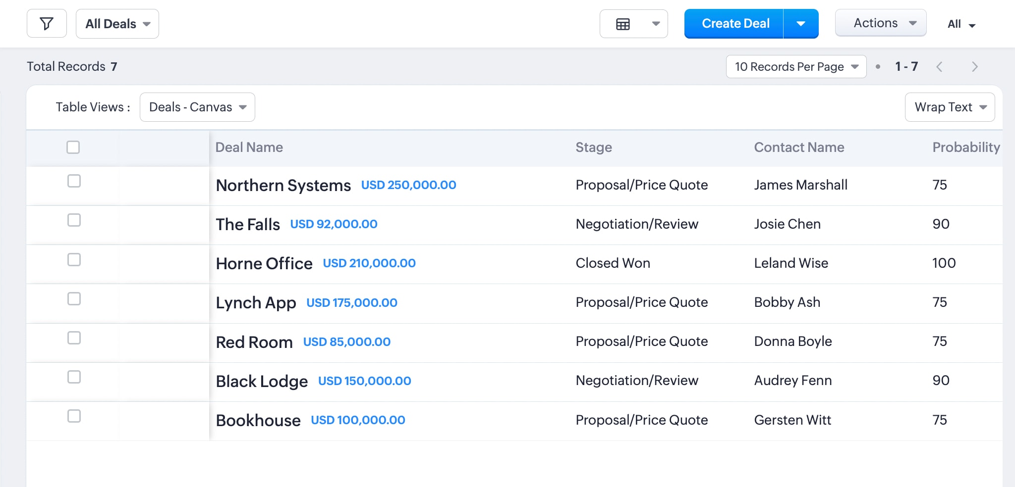 zoho crm table view