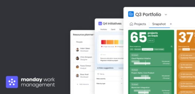 Da estratgia  execuo monday work management para empresas