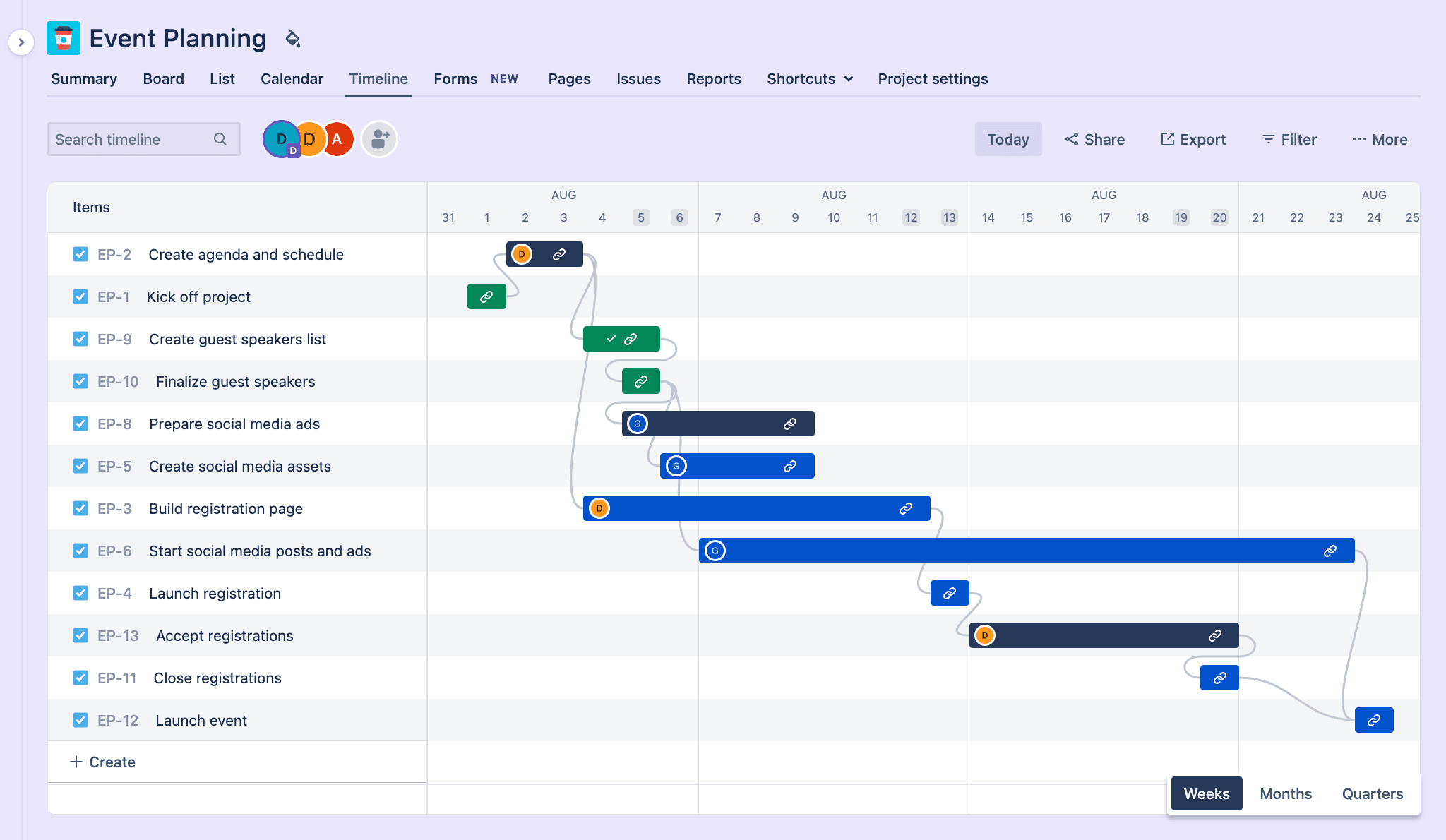 Jira is a powerful platform but can be complex to set up and manage.