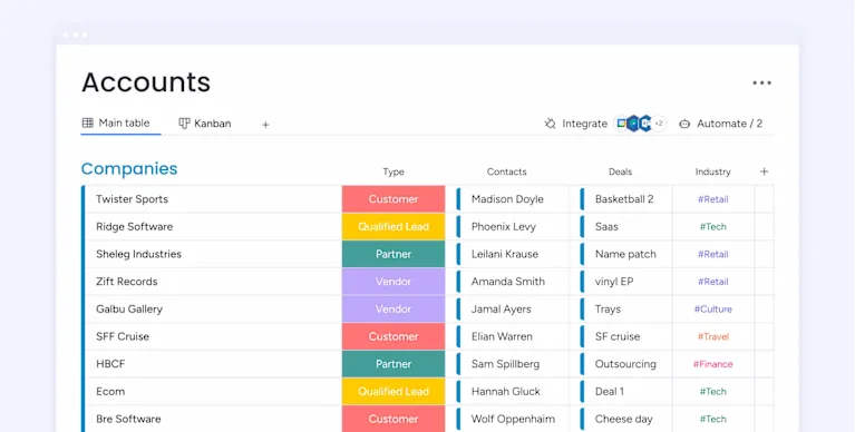 먼데이닷컴의 CRM 기능