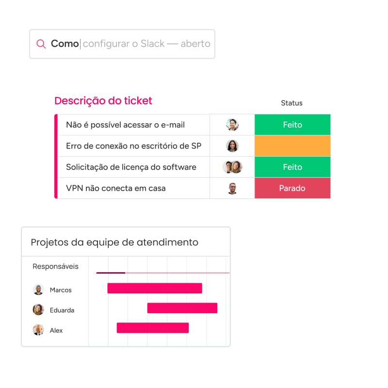 Assistência da base de conhecimento no monday service