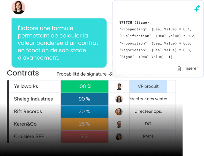Visualisez clairement chaque étape de votre cycle de vente avec le CRM pour petites et grandes entreprises monday CRM