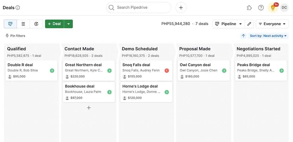 Pipedrive로 회사 프로젝트 관리