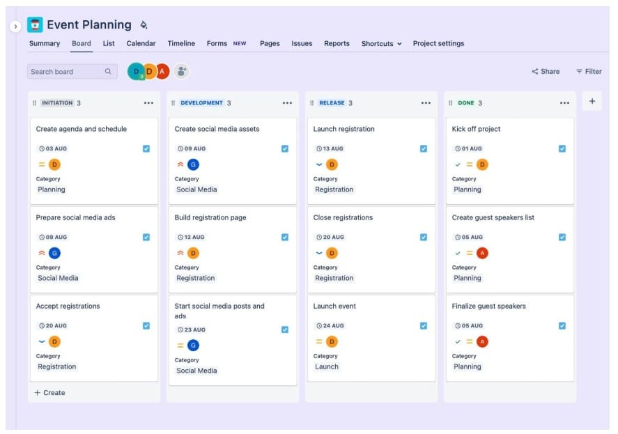 Recursos do Jira