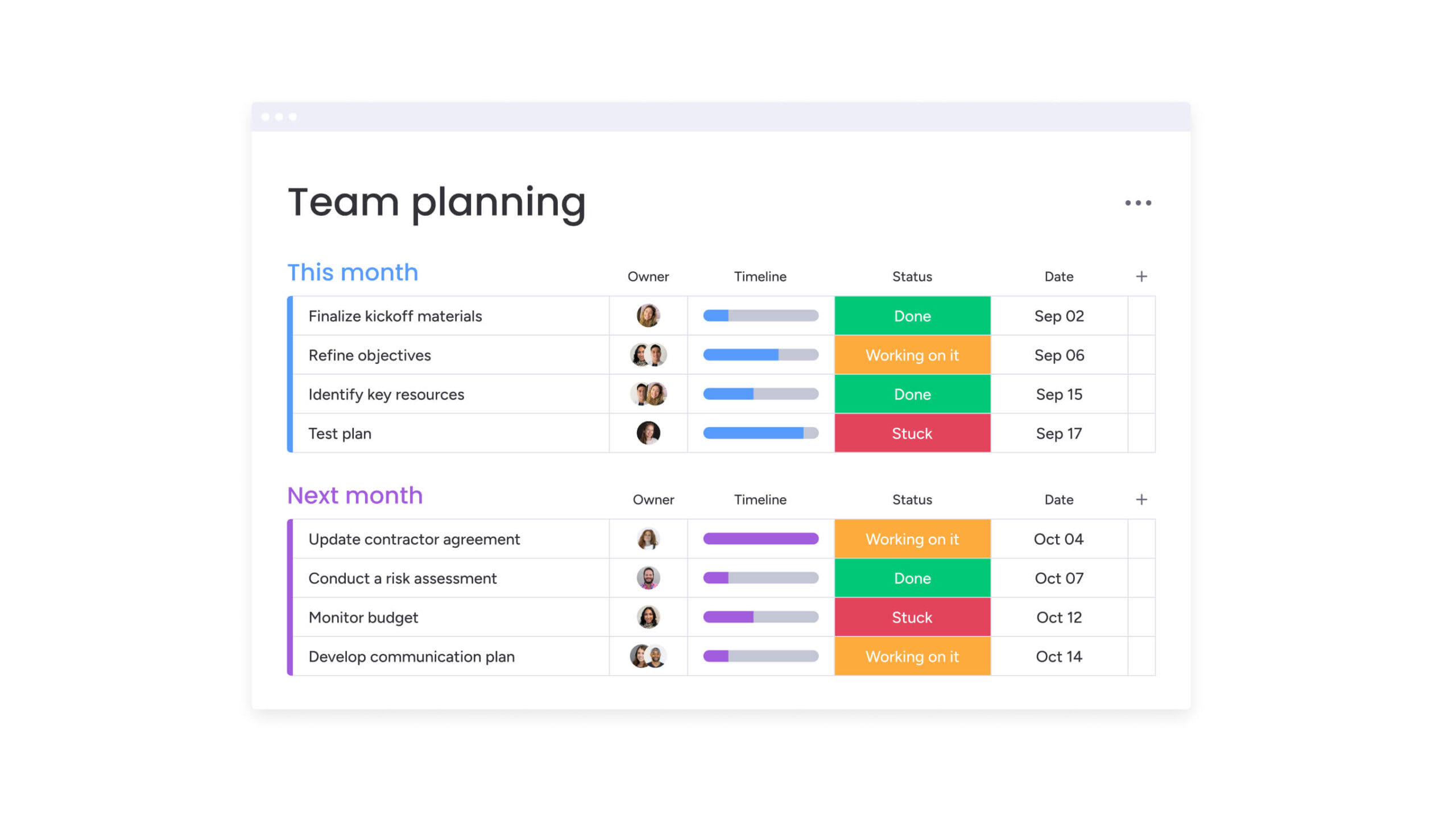 team planning board