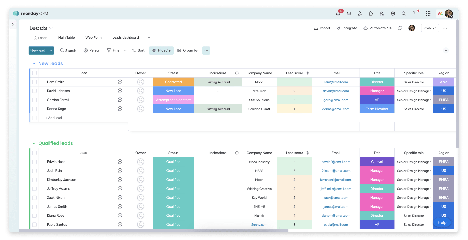 Lead generation management with monday CRM