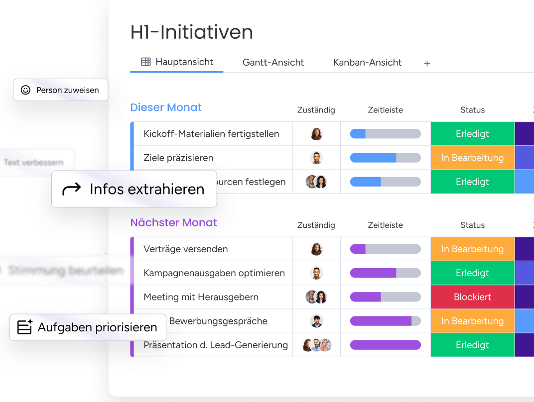 monday CRM Pipedrive Alternativen