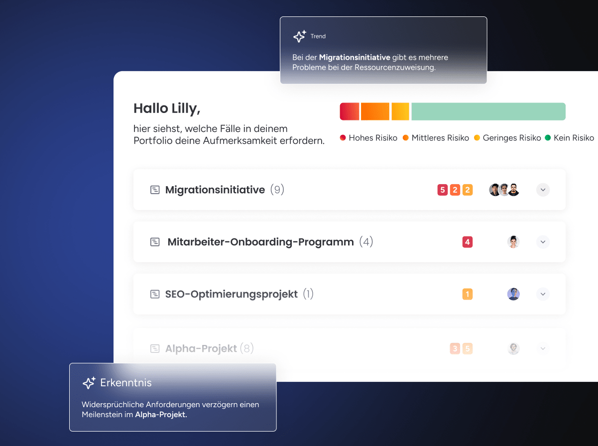 monday crm Automatisierung