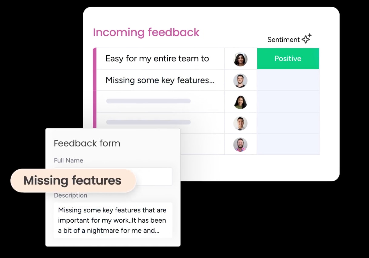 ai sentiment analysis monday crm