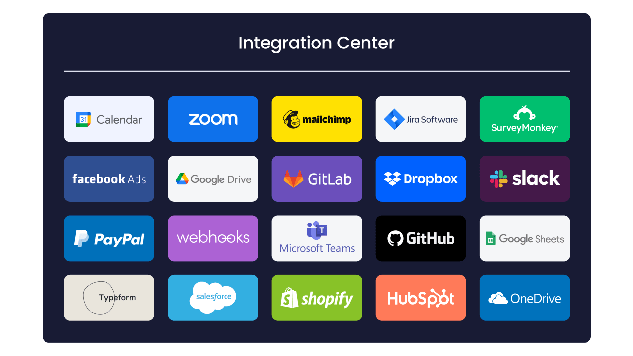 Keep all your Scrum work in a central location by syncing monday dev with essential third-party tools like GitHub, GitLab, Slack, and Microsoft Teams.