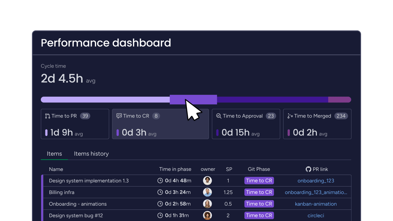 Connect your favorite dev tools, version control, and collaboration apps to keep workflows fluid and data flowing automatically.