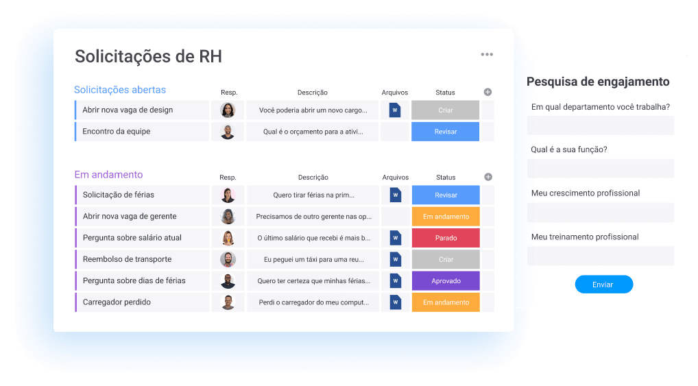 Quadro de RH no monday work management