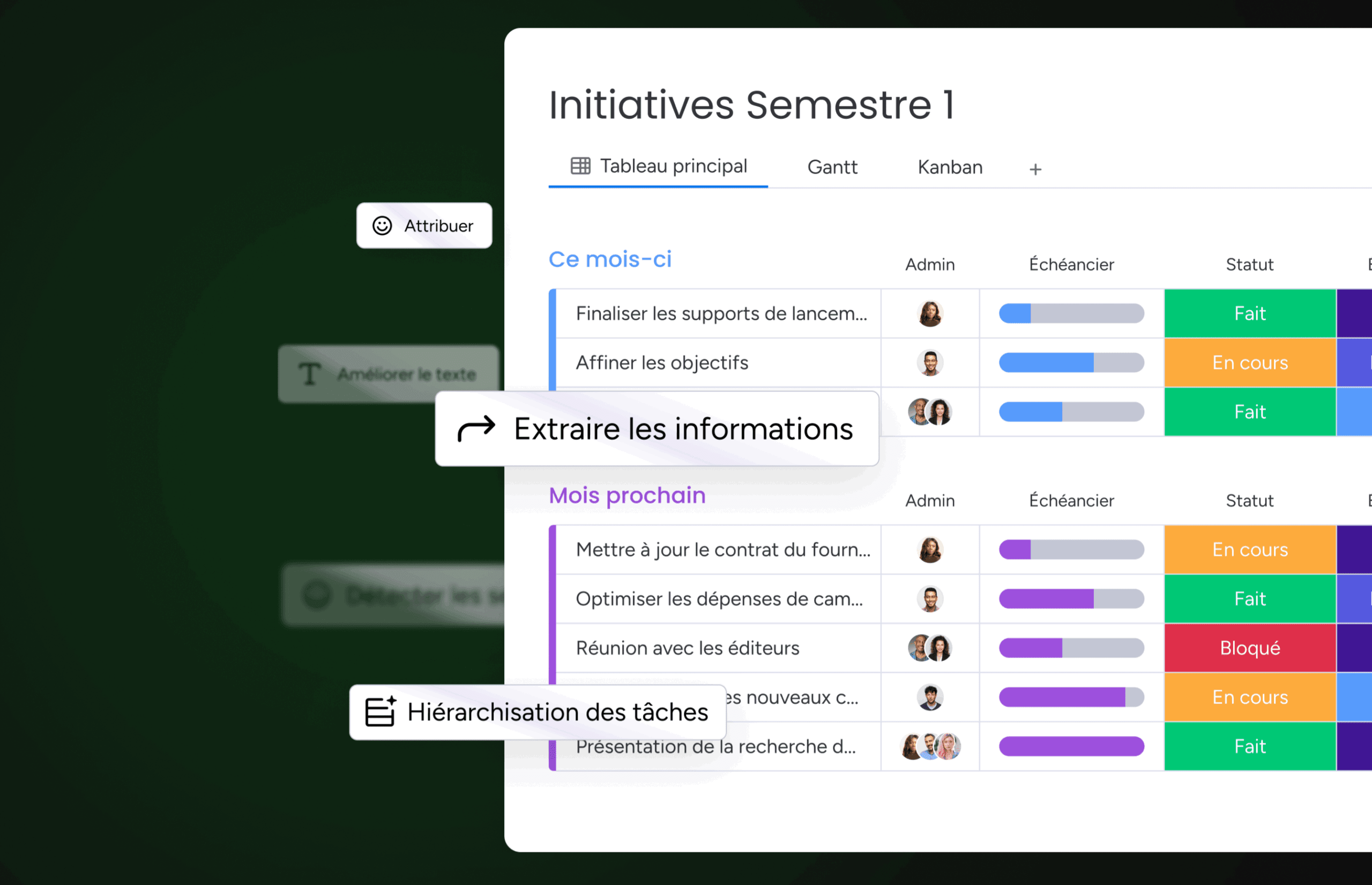Alignez stratégie et exécution avec l'IA intégrée de monday.com