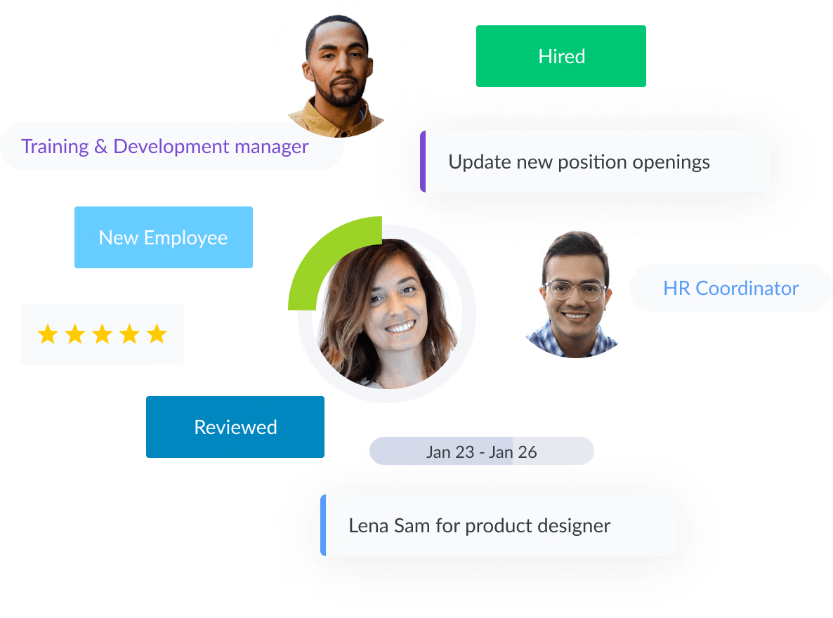 HR requests