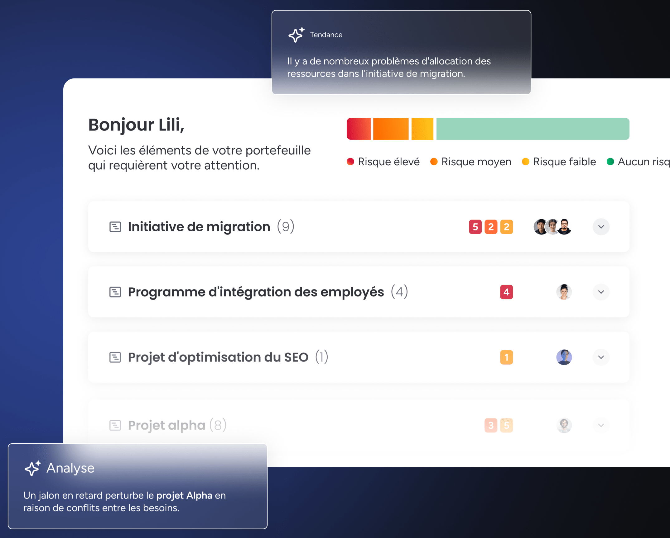 Analysez les données de votre portefeuille de projet avec un outil IA efficace avec monday work management