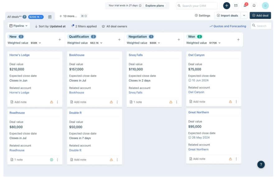 Painel do Freshsales Suite
