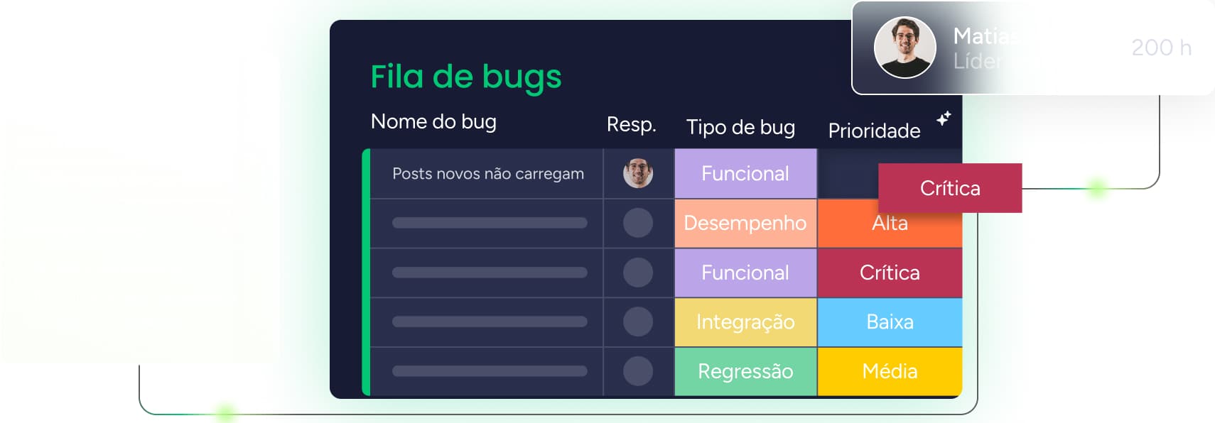 Fila de bugs com IA