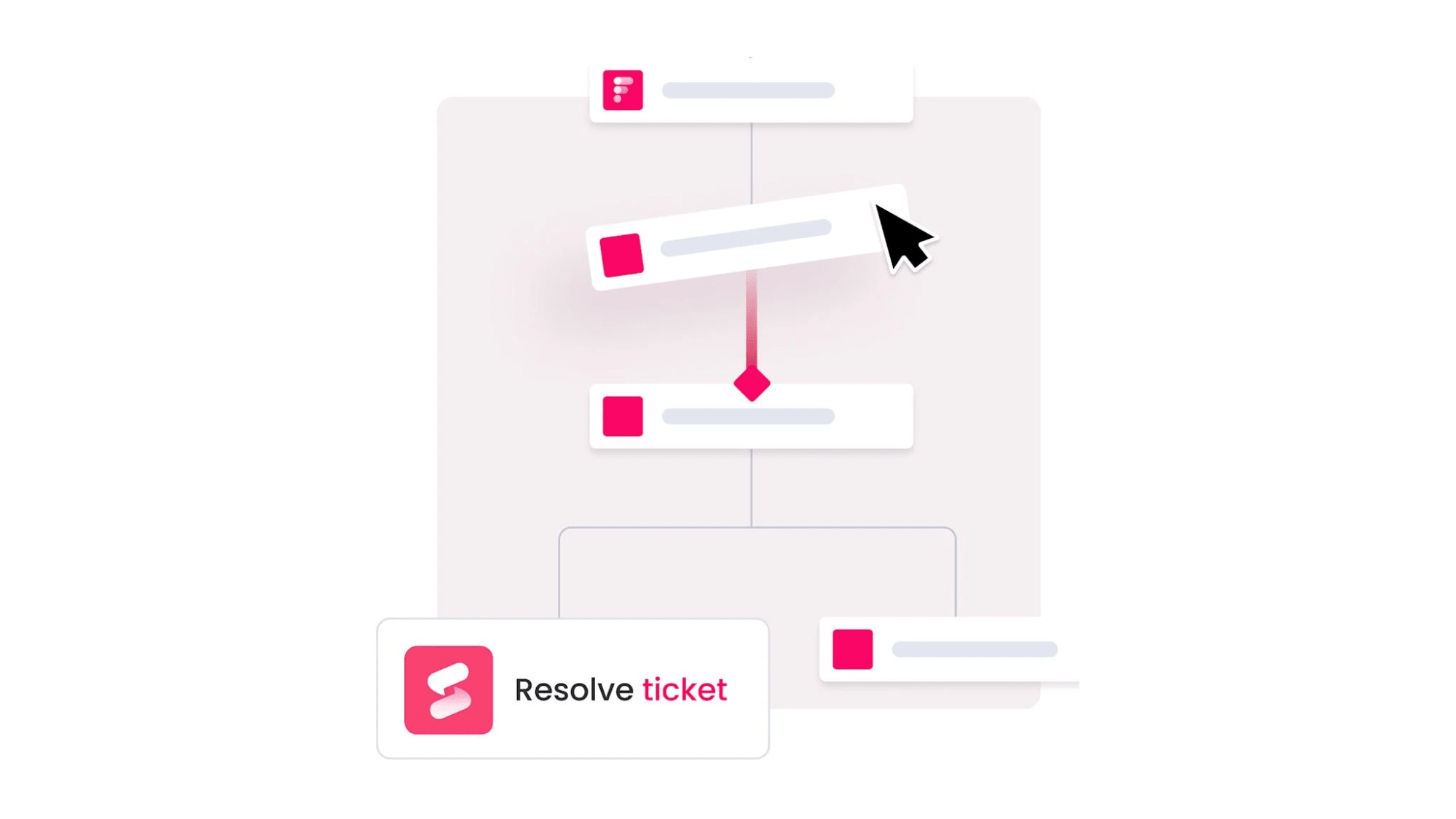 HR request workflow